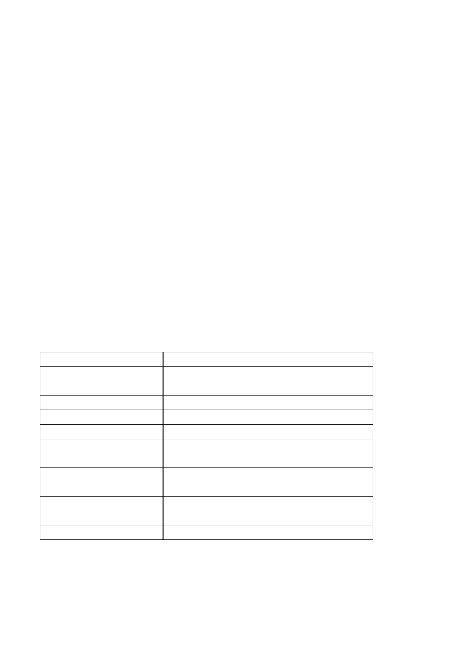 PLANET WGSW-52040 User Manual | Page 580 / 876