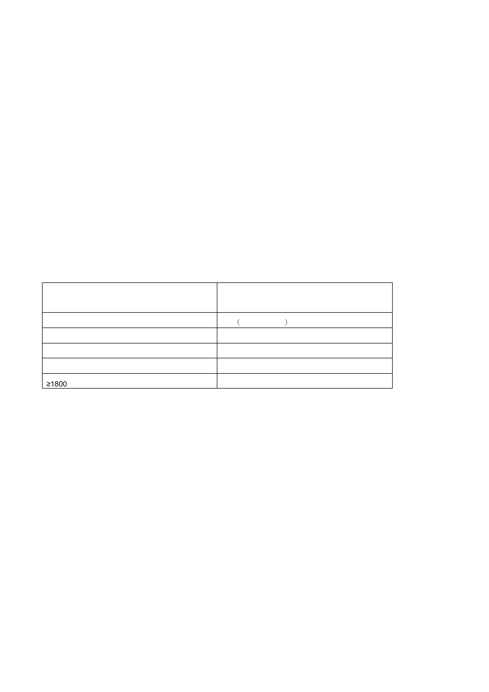18 show aaa authenticated-user, Show aaa authenticated, User | PLANET WGSW-52040 User Manual | Page 690 / 876