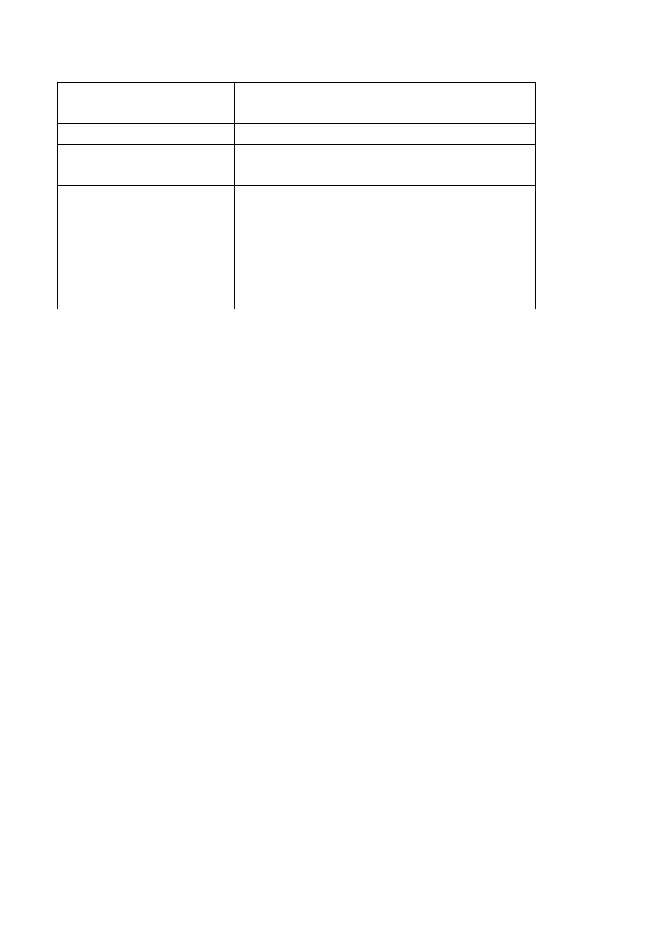 PLANET WGSW-52040 User Manual | Page 810 / 876