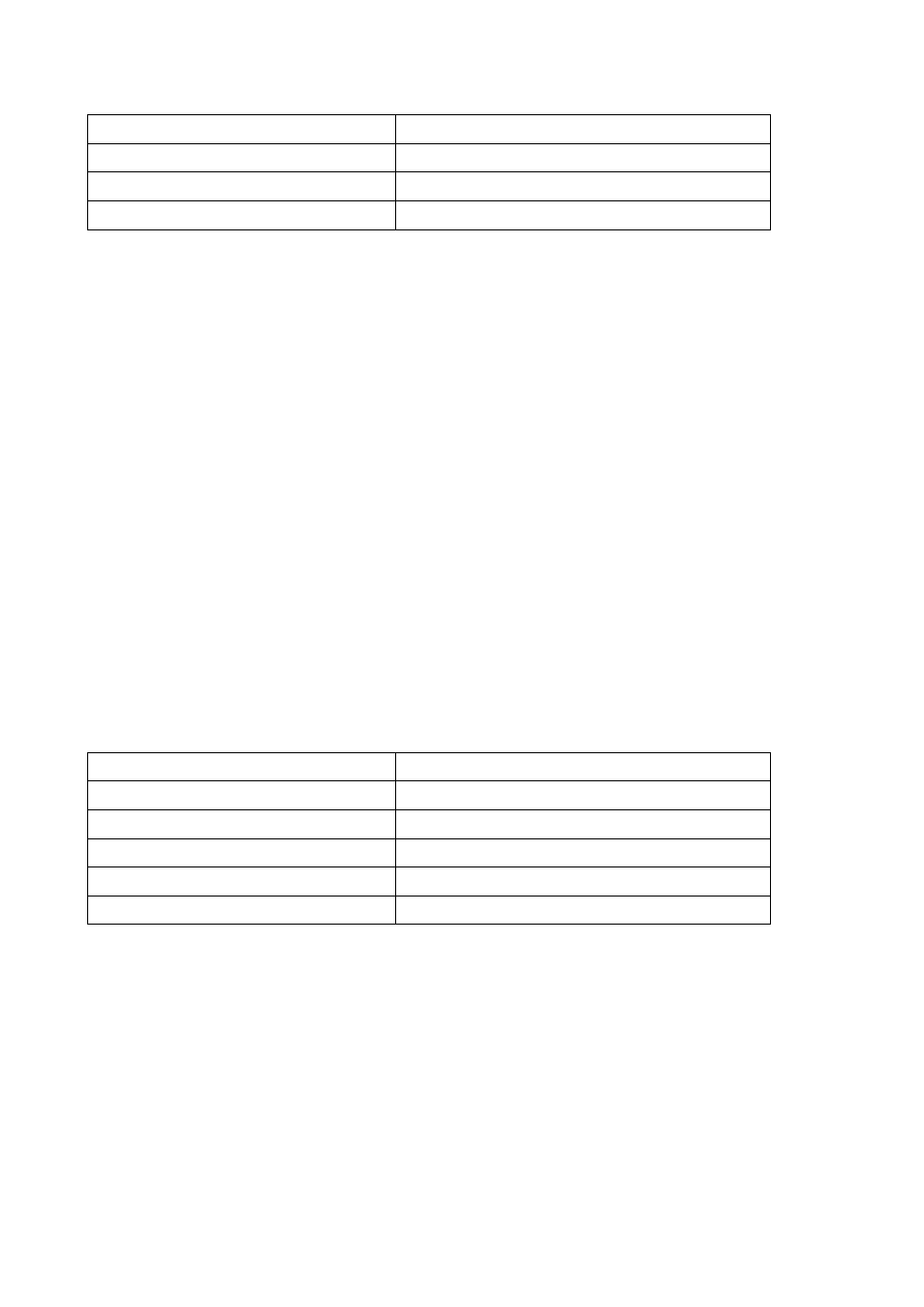 22 show tcp, 23 show tcp ipv6, Show tcp | Show tcp ipv | PLANET WGSW-52040 User Manual | Page 864 / 876