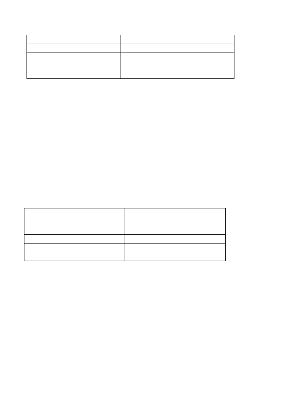 27 show udp ipv6, 28 show version, Show udp ipv | Show version | PLANET WGSW-52040 User Manual | Page 867 / 876