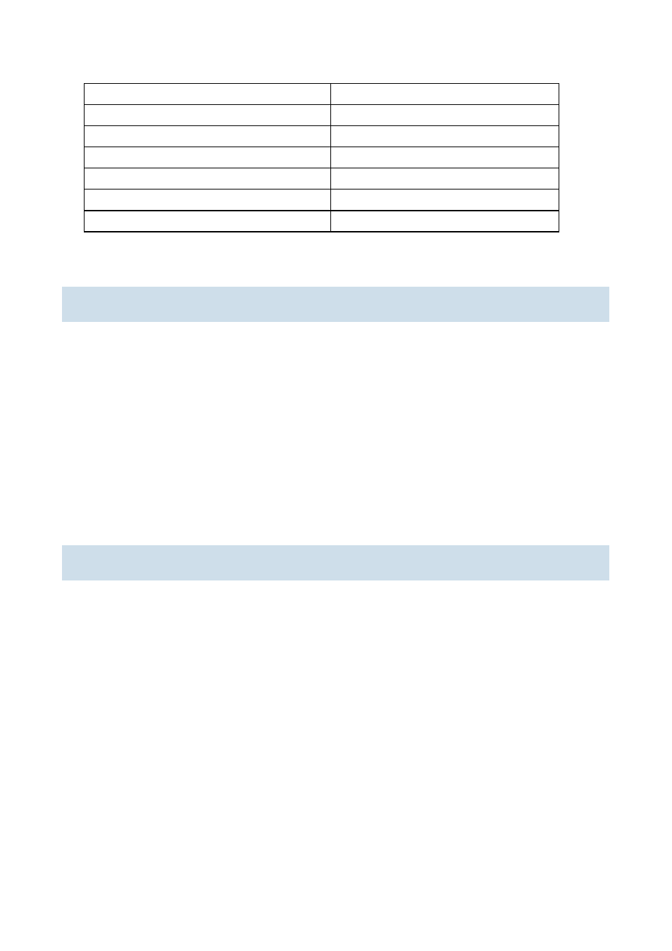 8 show snmp mib, 9 show snmp status, 8 show snmp mib -93 | 9 show snmp status -93 | PLANET WGSW-52040 User Manual | Page 94 / 876