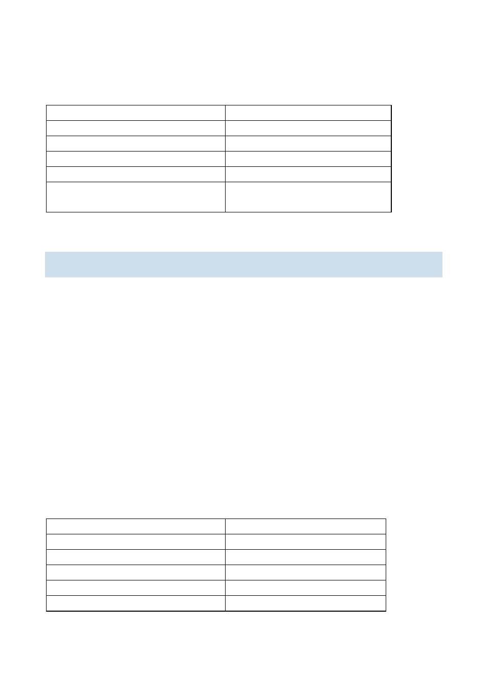10 show snmp user, 10 show snmp user -94 | PLANET WGSW-52040 User Manual | Page 95 / 876