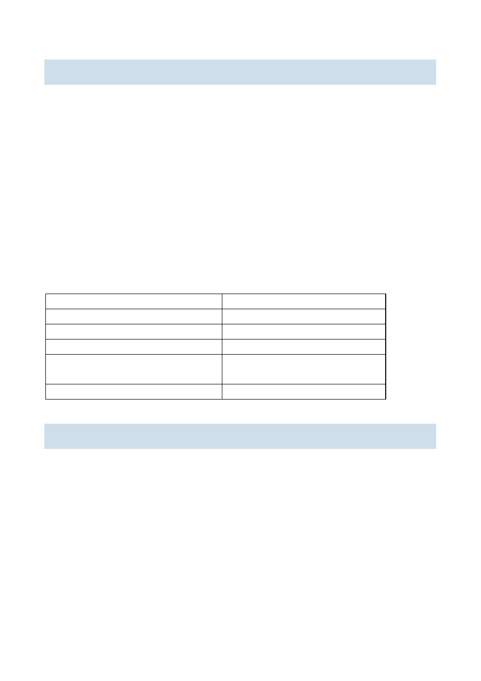 11 show snmp view, 12 snmp-server community, 11 show snmp view -95 | 12 snmp-server community -95 | PLANET WGSW-52040 User Manual | Page 96 / 876