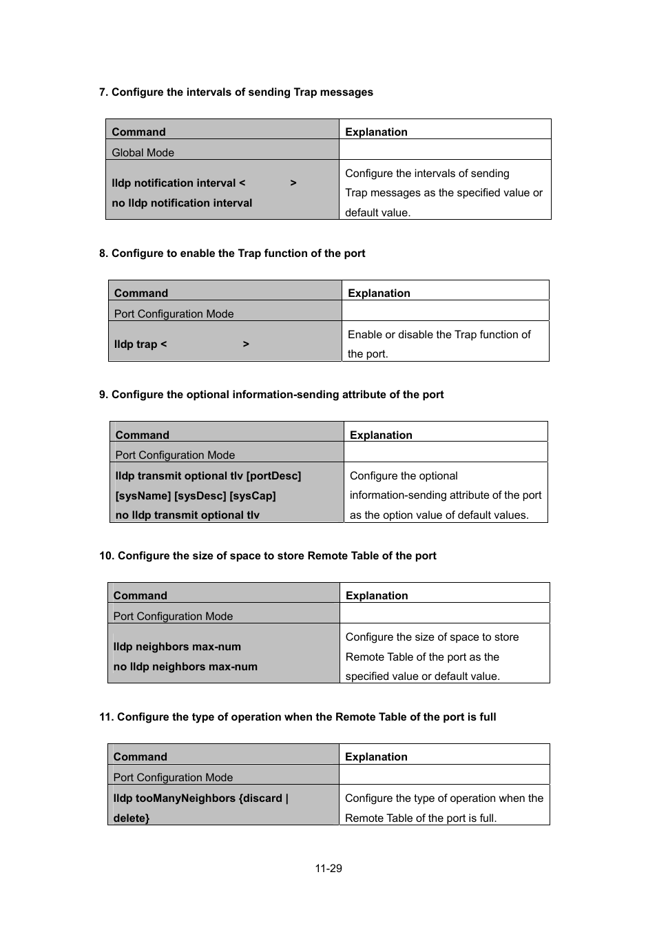 PLANET WGSW-52040 User Manual | Page 107 / 505