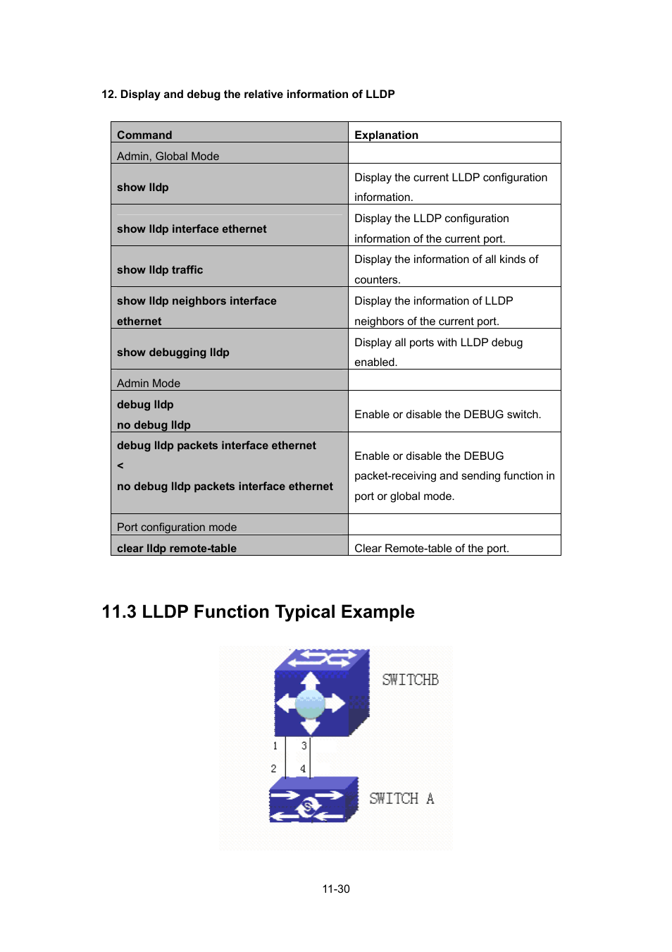 3 lldp function typical example, Lldp, Unction | Ypical, Xample | PLANET WGSW-52040 User Manual | Page 108 / 505