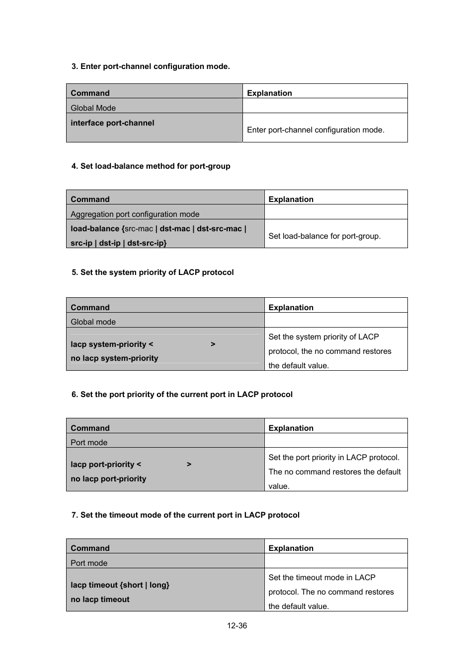PLANET WGSW-52040 User Manual | Page 114 / 505