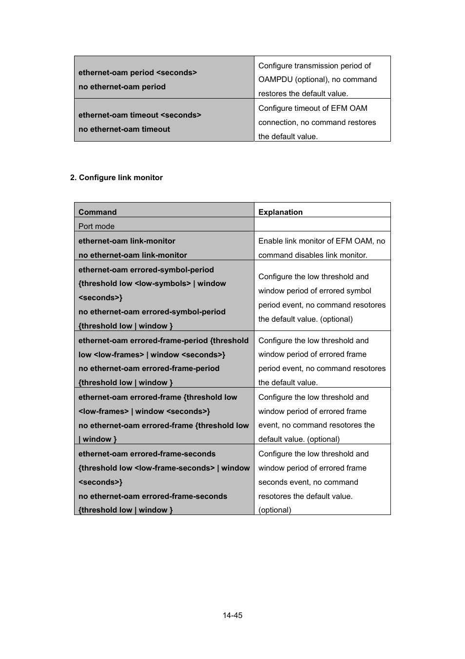 PLANET WGSW-52040 User Manual | Page 123 / 505