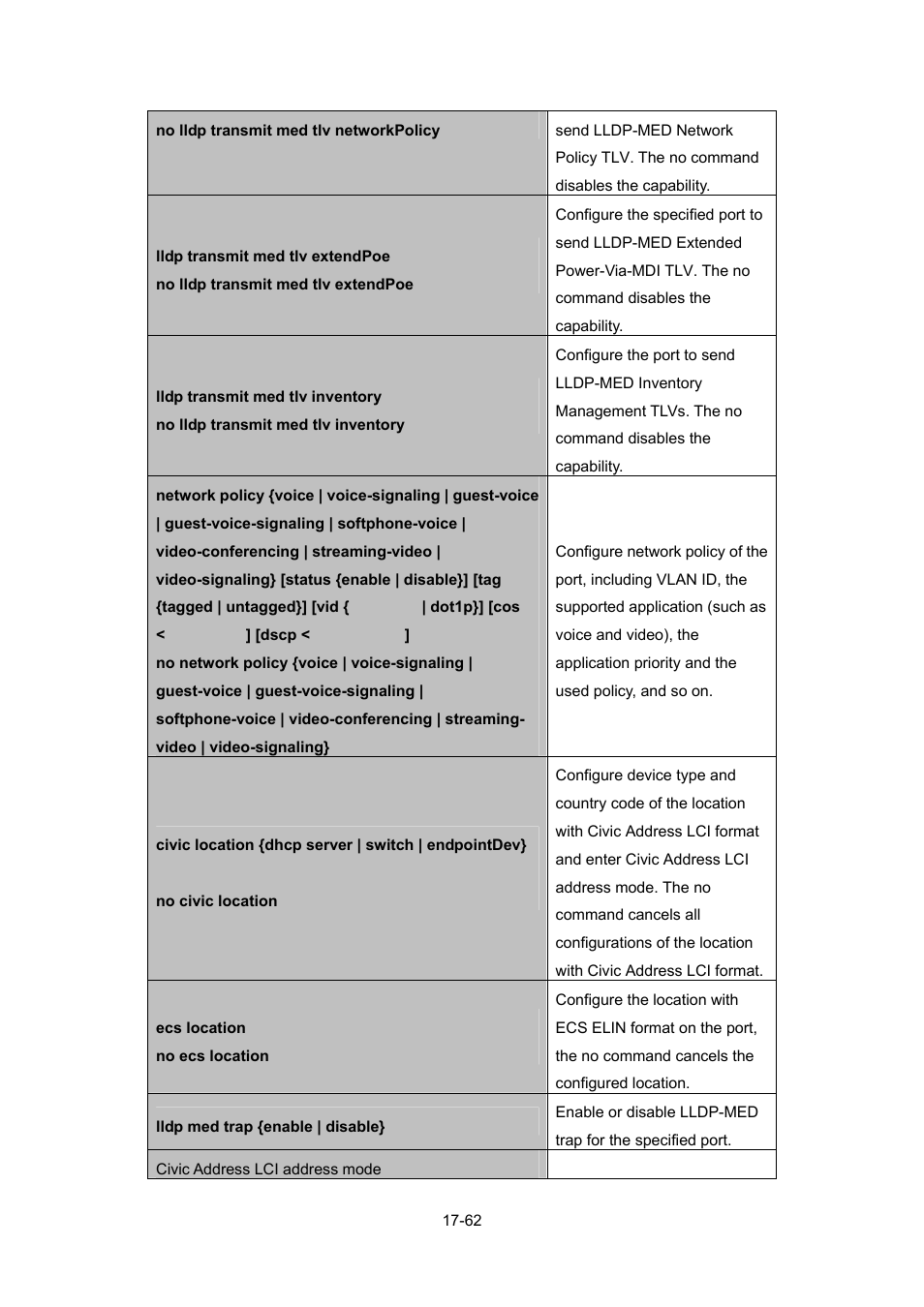 PLANET WGSW-52040 User Manual | Page 140 / 505