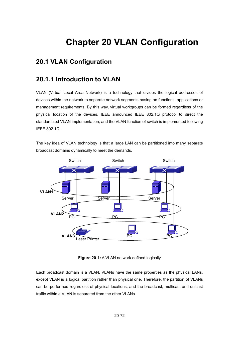 Chapter 20 vlan configuration, 1 vlan configuration, 1 introduction to vlan | Chapter 20 vlan configuration -72, Vlan, Onfiguration, 1 introduction to vlan -72 | PLANET WGSW-52040 User Manual | Page 150 / 505