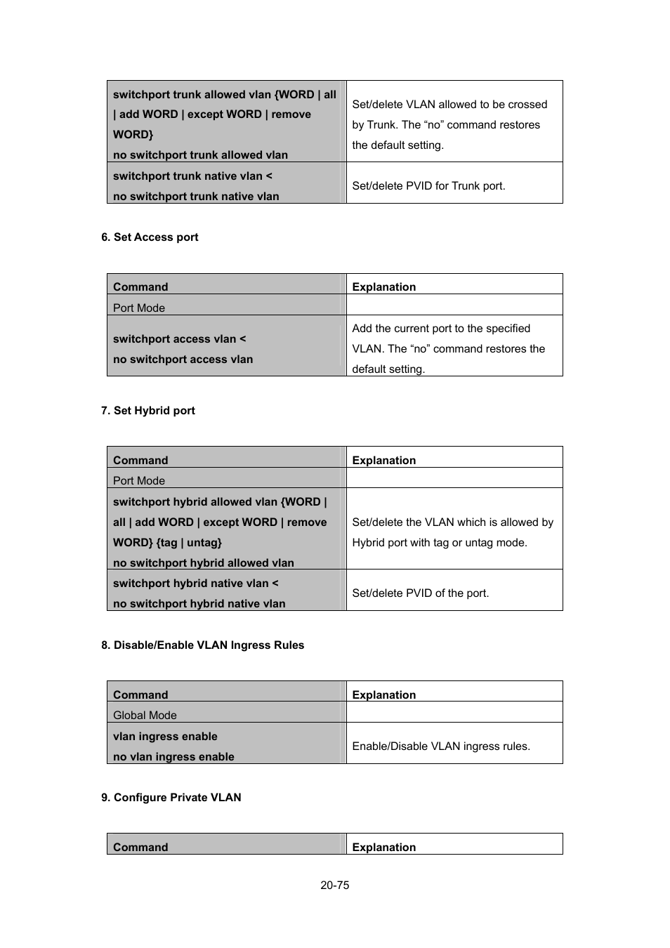 PLANET WGSW-52040 User Manual | Page 153 / 505