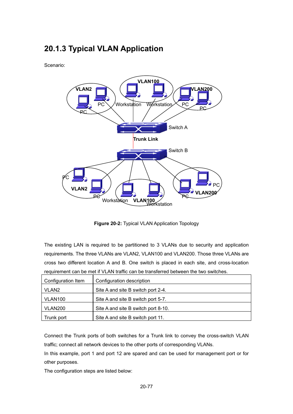 3 typical vlan application, 3 typical vlan application -77 | PLANET WGSW-52040 User Manual | Page 155 / 505