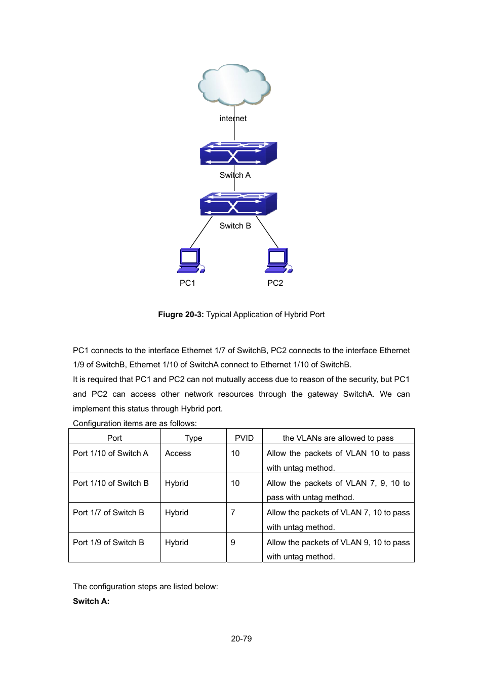 PLANET WGSW-52040 User Manual | Page 157 / 505