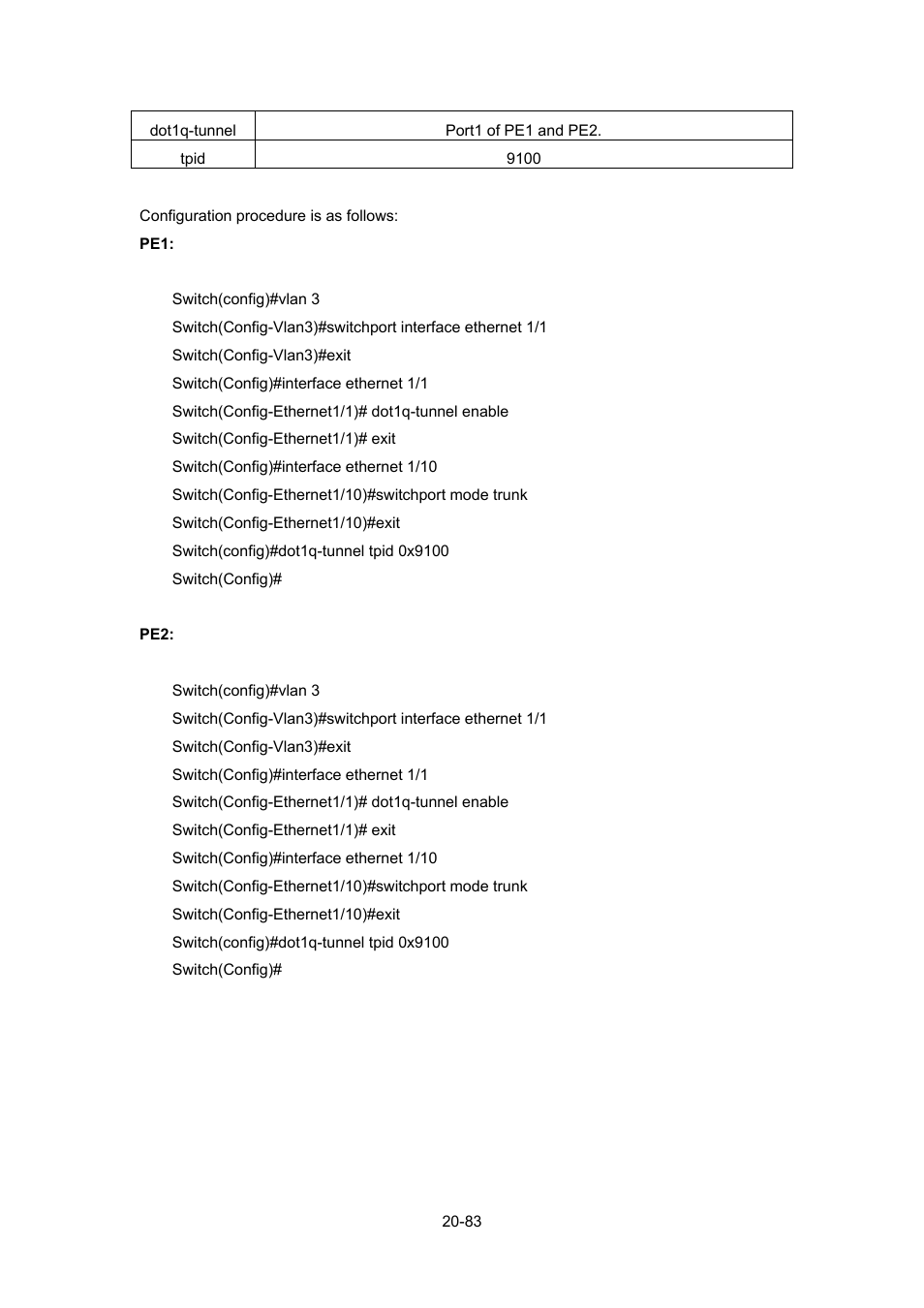 PLANET WGSW-52040 User Manual | Page 161 / 505