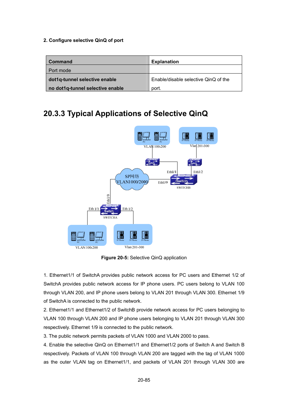 3 typical applications of selective qinq, 3 typical applications of selective qinq -85 | PLANET WGSW-52040 User Manual | Page 163 / 505