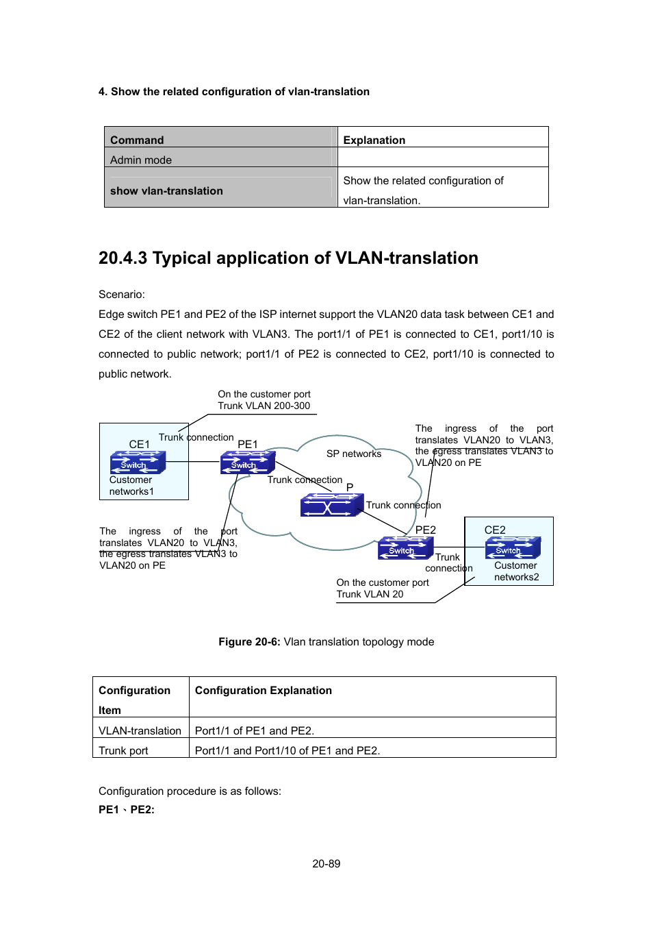 3 typical application of vlan-translation, 3 typical application of vlan-translation -89 | PLANET WGSW-52040 User Manual | Page 167 / 505