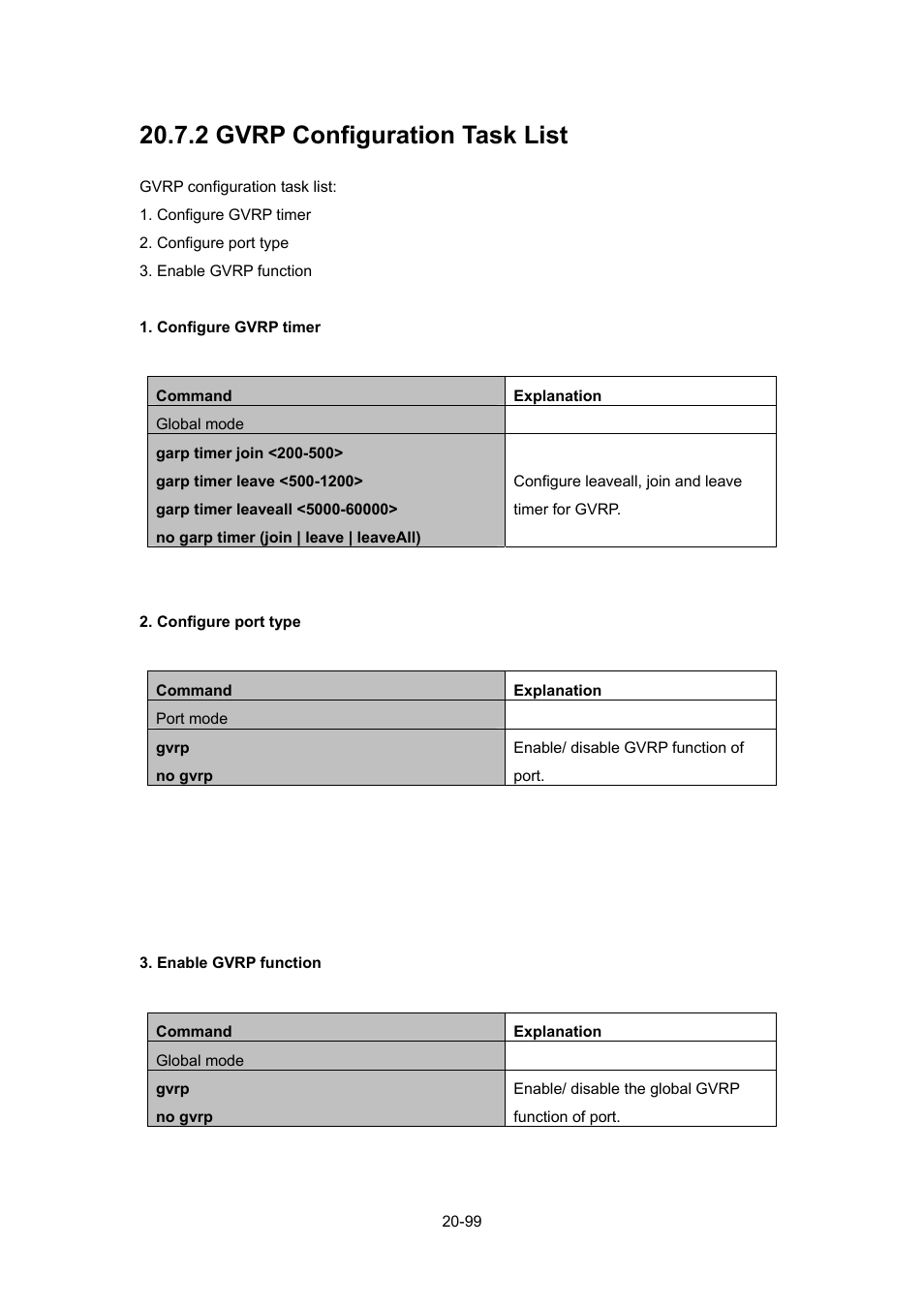 2 gvrp configuration task list, 2 gvrp configuration task list -99 | PLANET WGSW-52040 User Manual | Page 177 / 505