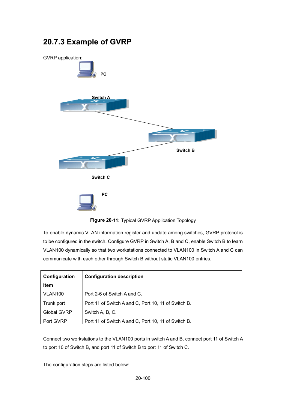 3 example of gvrp, 3 example of gvrp -100 | PLANET WGSW-52040 User Manual | Page 178 / 505