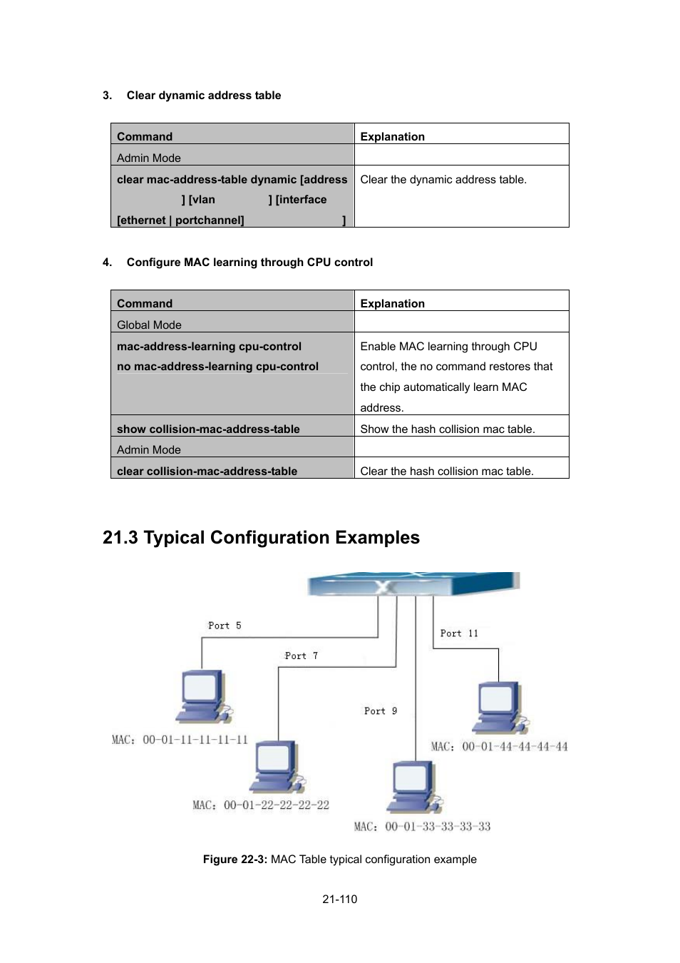 3 typical configuration examples, Ypical, Onfiguration | Xamples | PLANET WGSW-52040 User Manual | Page 188 / 505