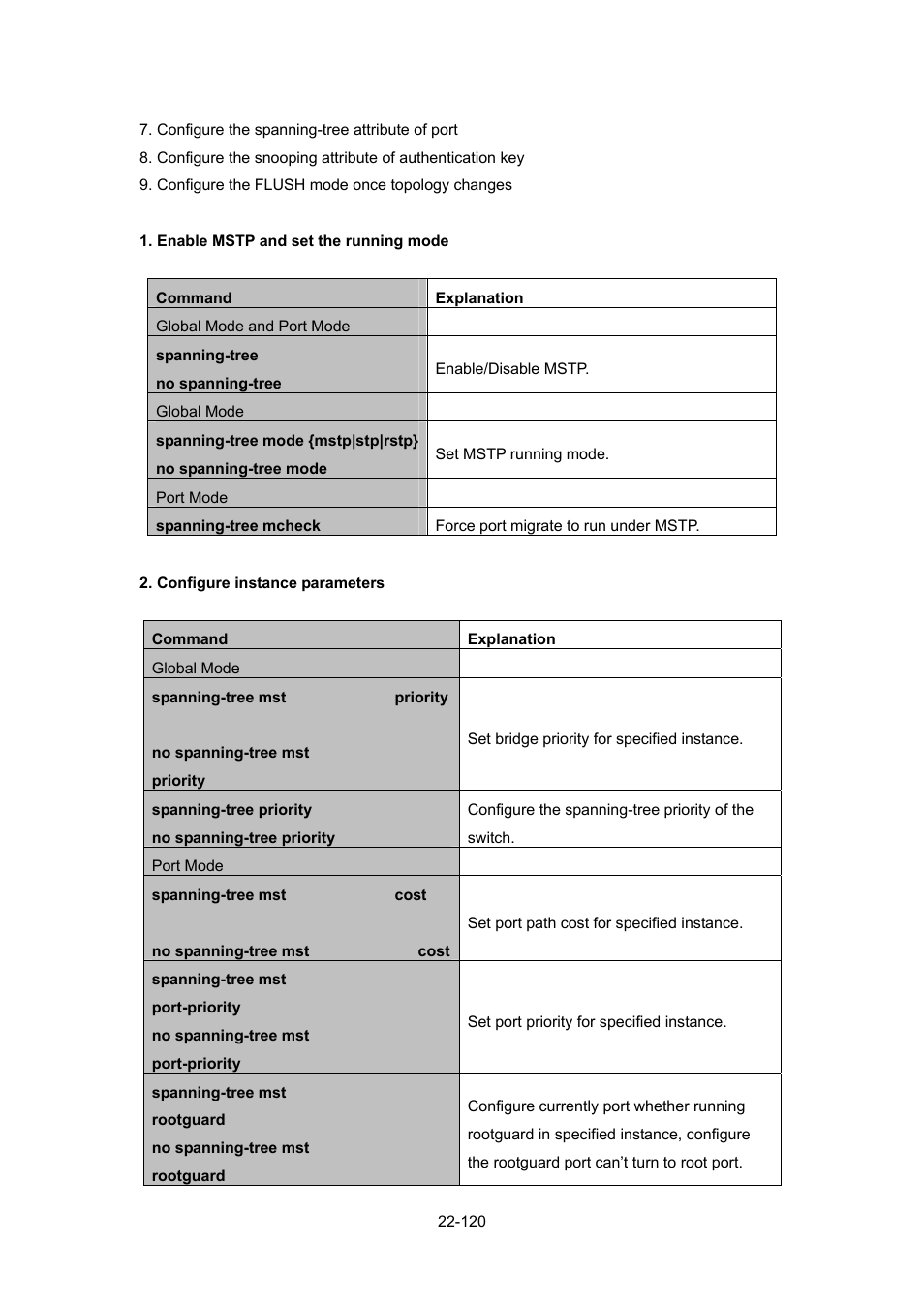 PLANET WGSW-52040 User Manual | Page 198 / 505