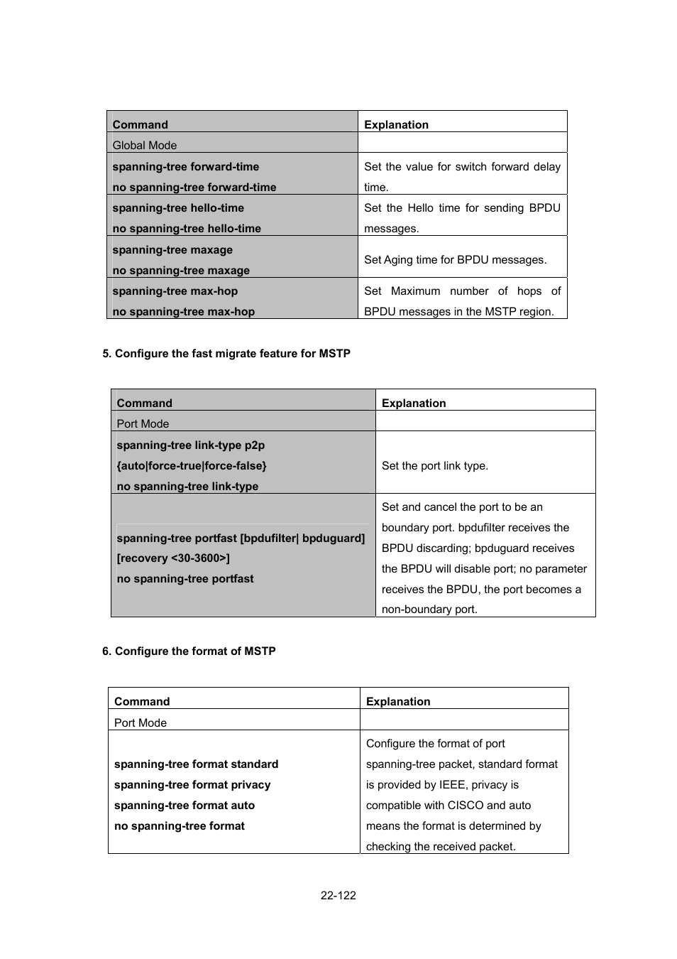 PLANET WGSW-52040 User Manual | Page 200 / 505