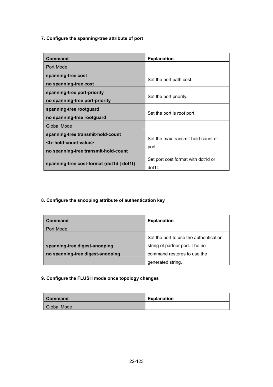 PLANET WGSW-52040 User Manual | Page 201 / 505