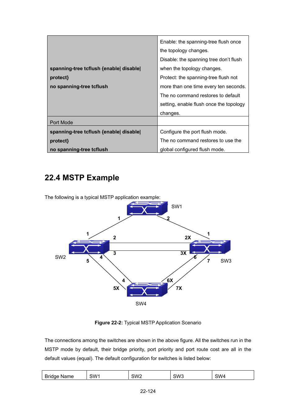 4 mstp example, Mstp, Xample | PLANET WGSW-52040 User Manual | Page 202 / 505