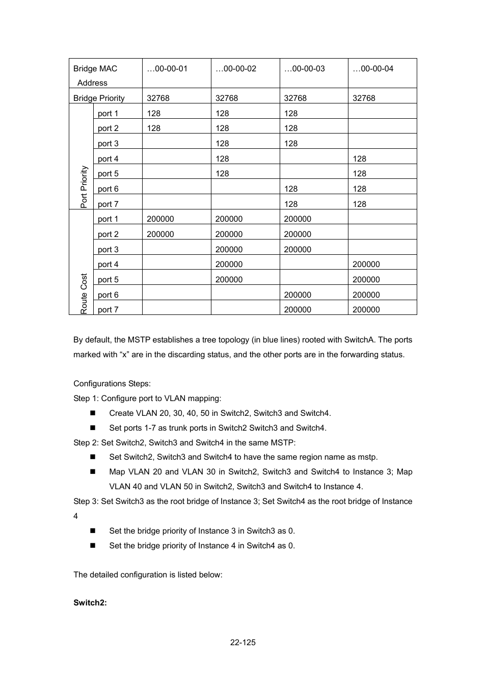 PLANET WGSW-52040 User Manual | Page 203 / 505