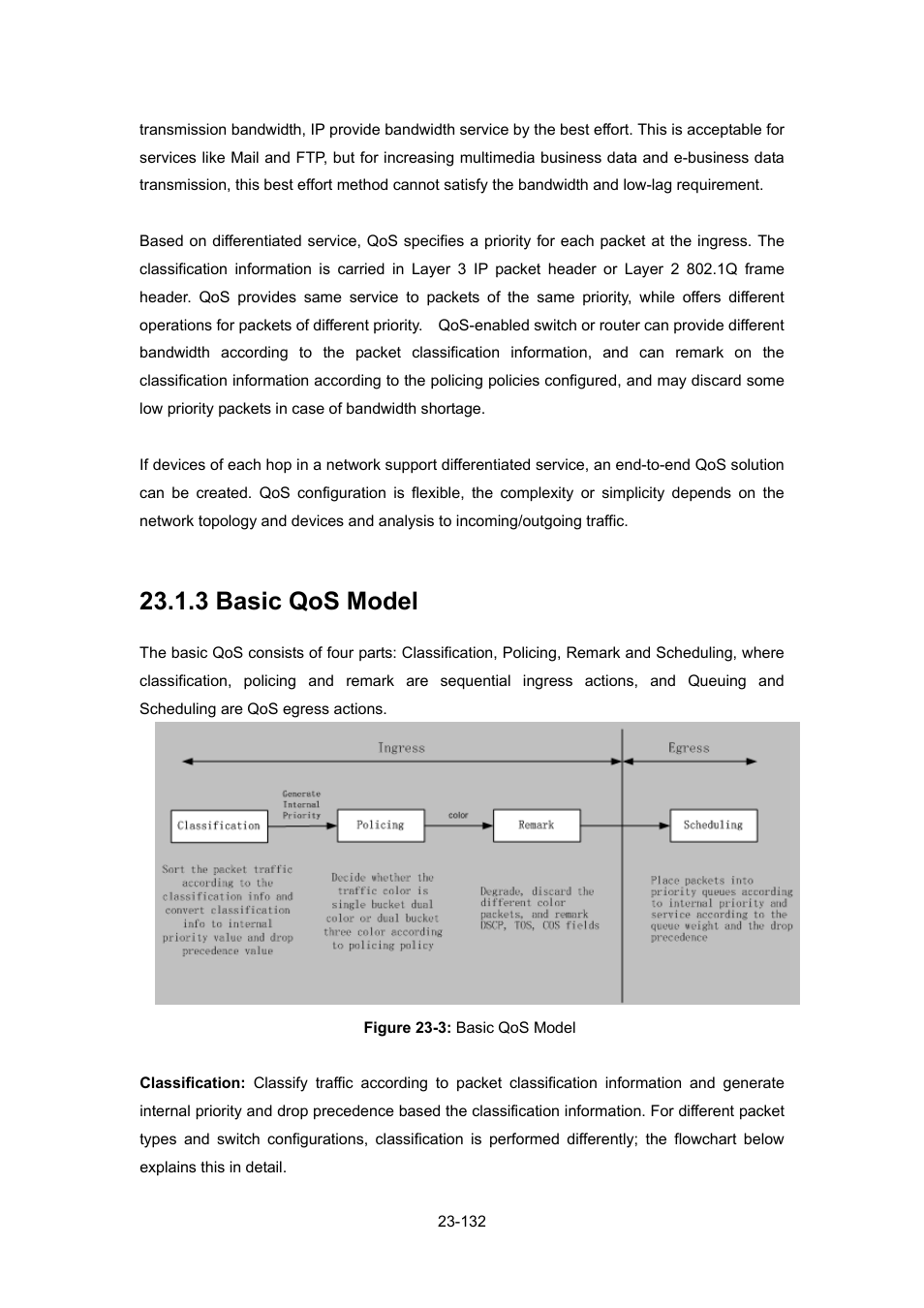 3 basic qos model, 3 basic qos model -132 | PLANET WGSW-52040 User Manual | Page 210 / 505