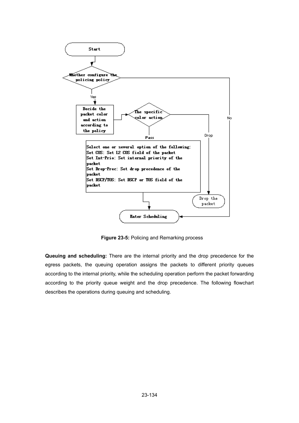 PLANET WGSW-52040 User Manual | Page 212 / 505