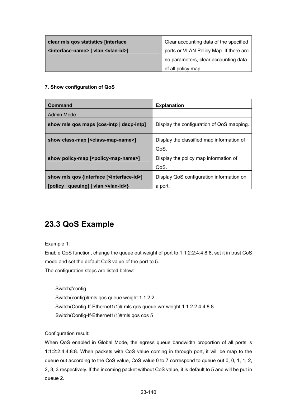 3 qos example, Xample | PLANET WGSW-52040 User Manual | Page 218 / 505