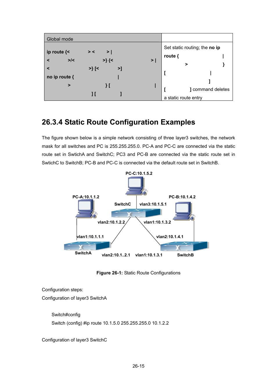 4 static route configuration examples, 4 static route configuration examples -15 | PLANET WGSW-52040 User Manual | Page 236 / 505
