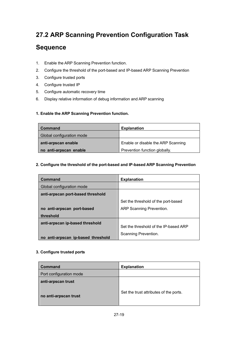 Canning, Revention, Onfiguration | Equence | PLANET WGSW-52040 User Manual | Page 240 / 505