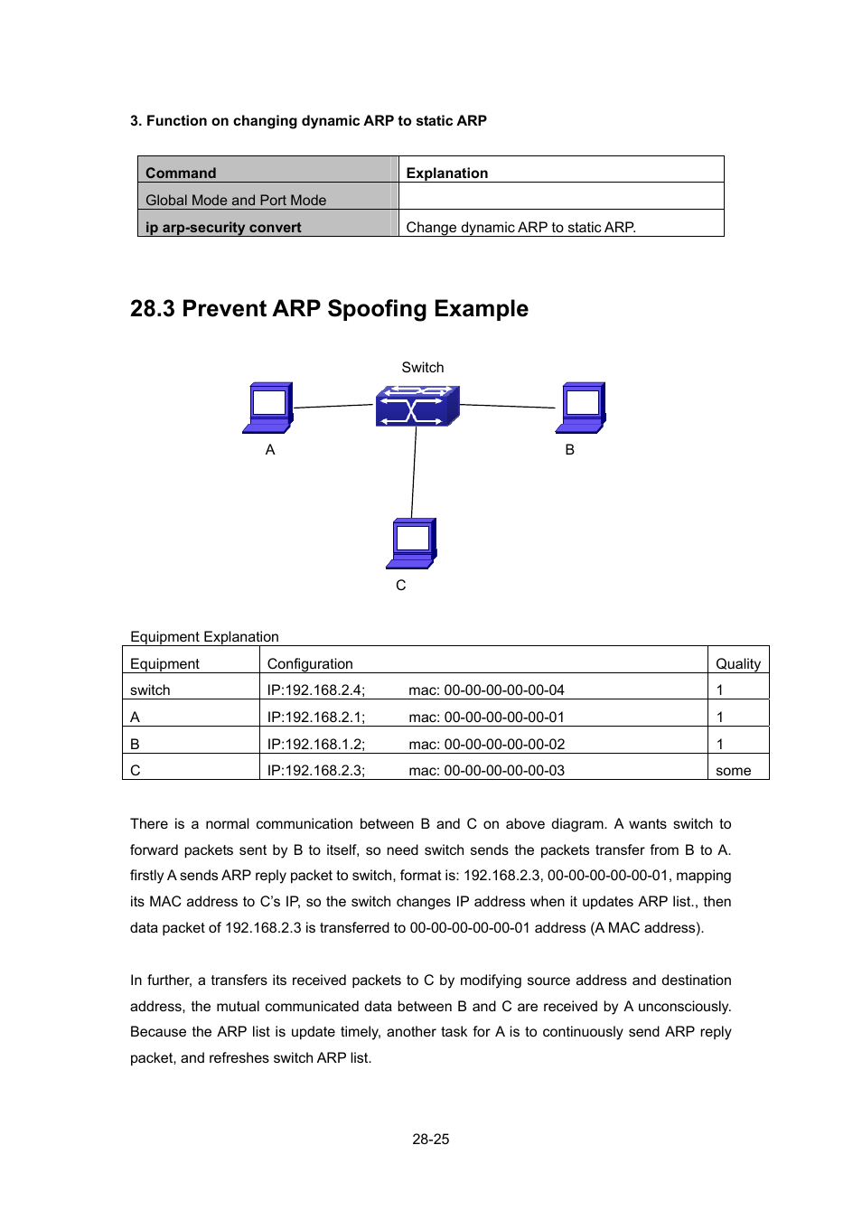 3 prevent arp spoofing example, Revent, Poofing | Xample | PLANET WGSW-52040 User Manual | Page 246 / 505