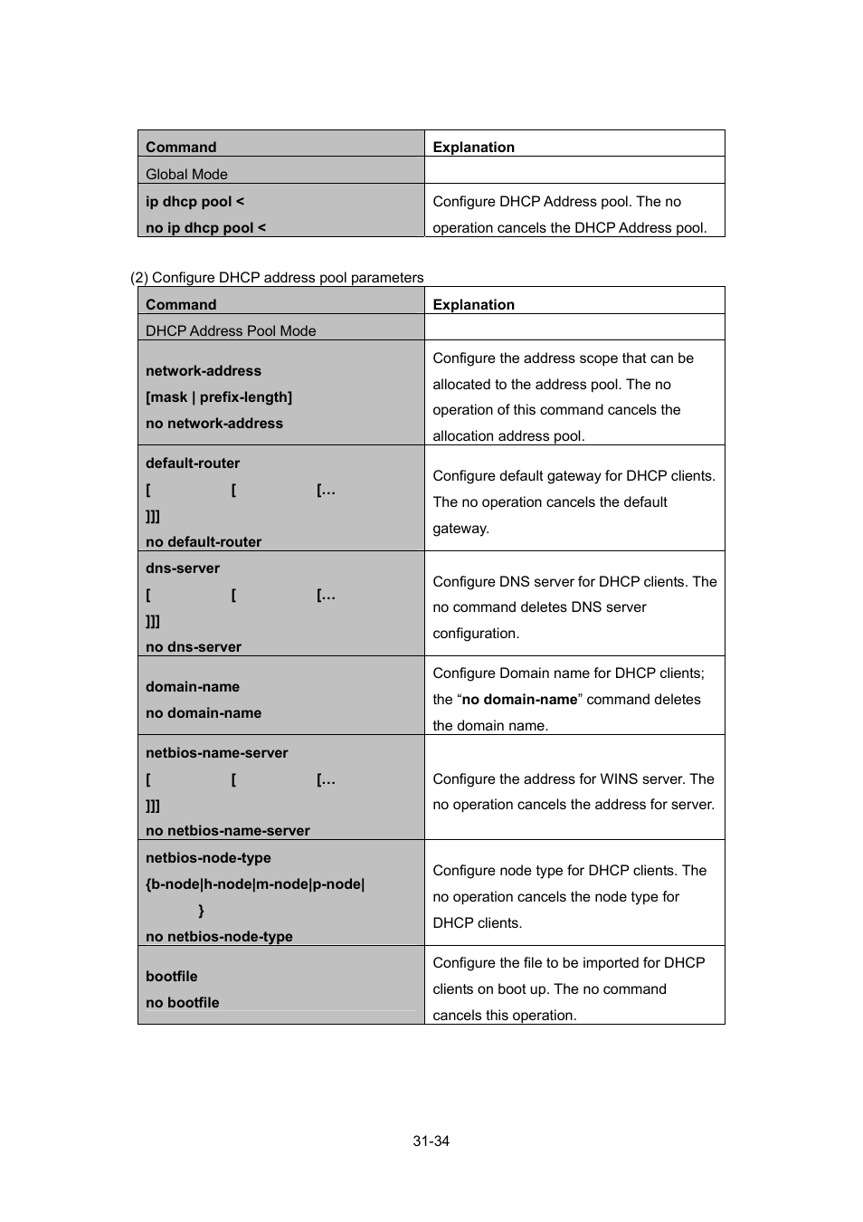 PLANET WGSW-52040 User Manual | Page 255 / 505