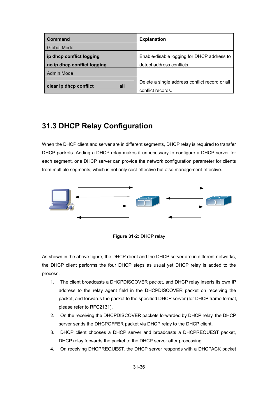 3 dhcp relay configuration, Dhcp, Elay | Onfiguration | PLANET WGSW-52040 User Manual | Page 257 / 505