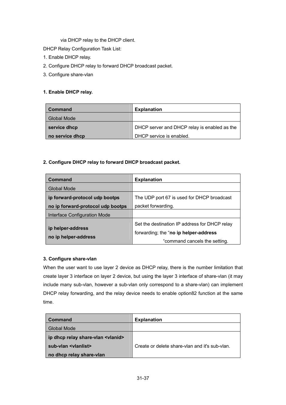 PLANET WGSW-52040 User Manual | Page 258 / 505