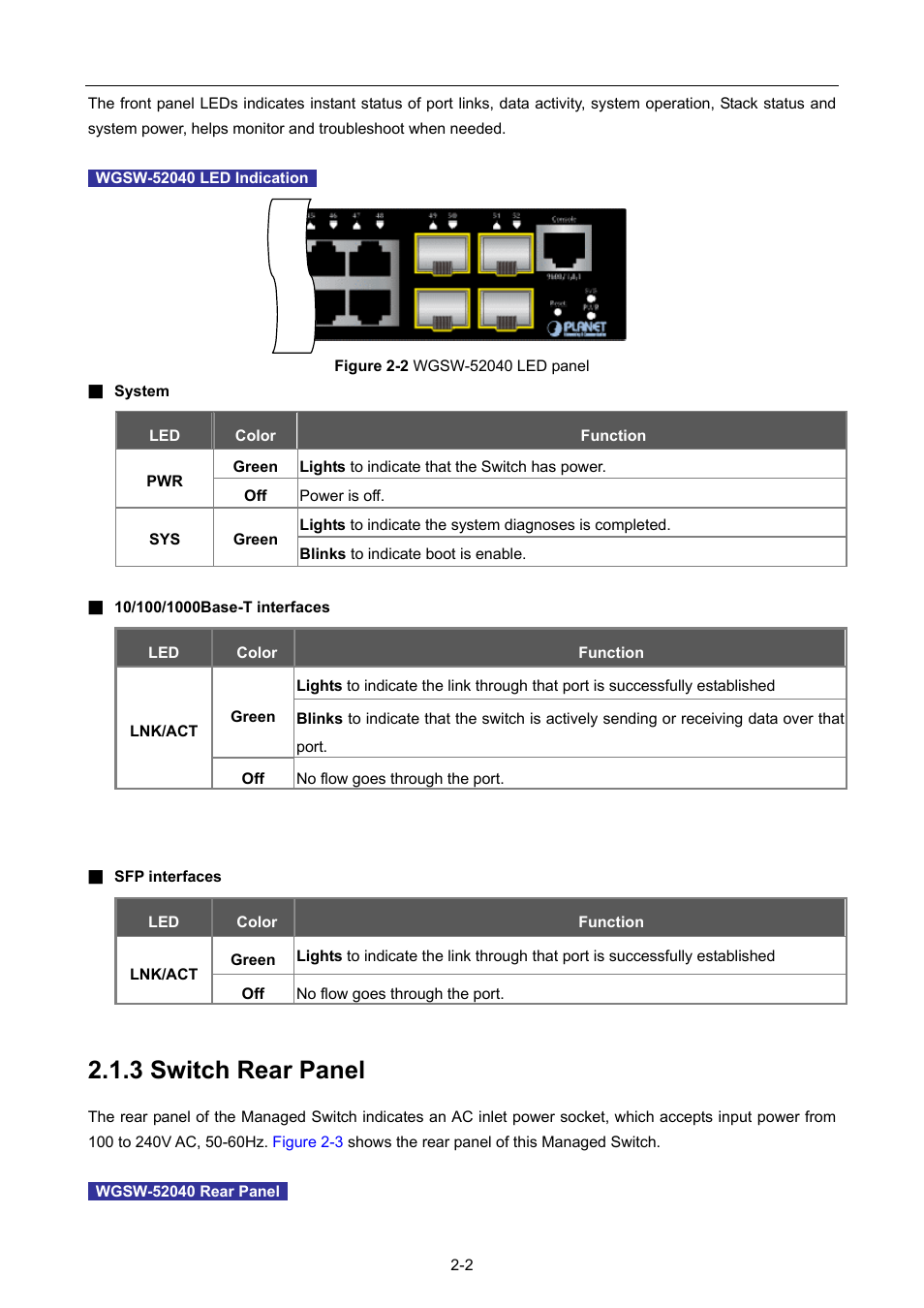 3 switch rear panel, 3 switch rear panel -2 | PLANET WGSW-52040 User Manual | Page 26 / 505