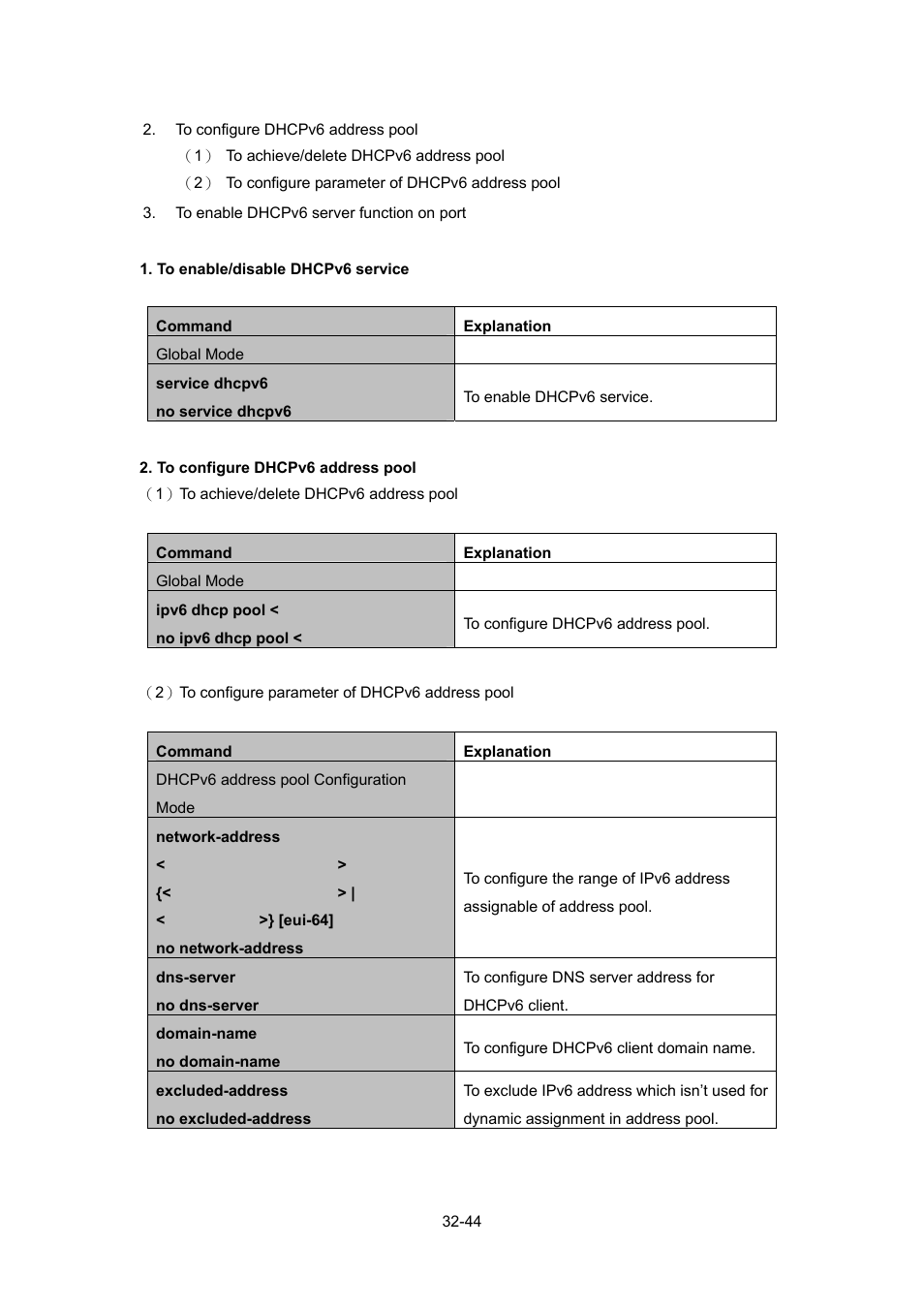 PLANET WGSW-52040 User Manual | Page 265 / 505