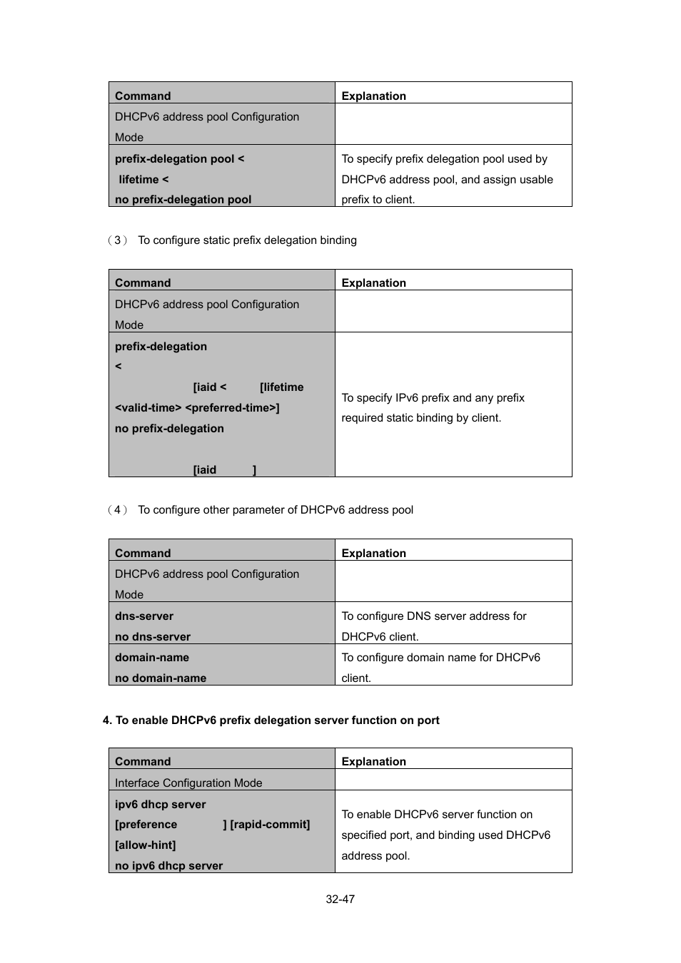 PLANET WGSW-52040 User Manual | Page 268 / 505