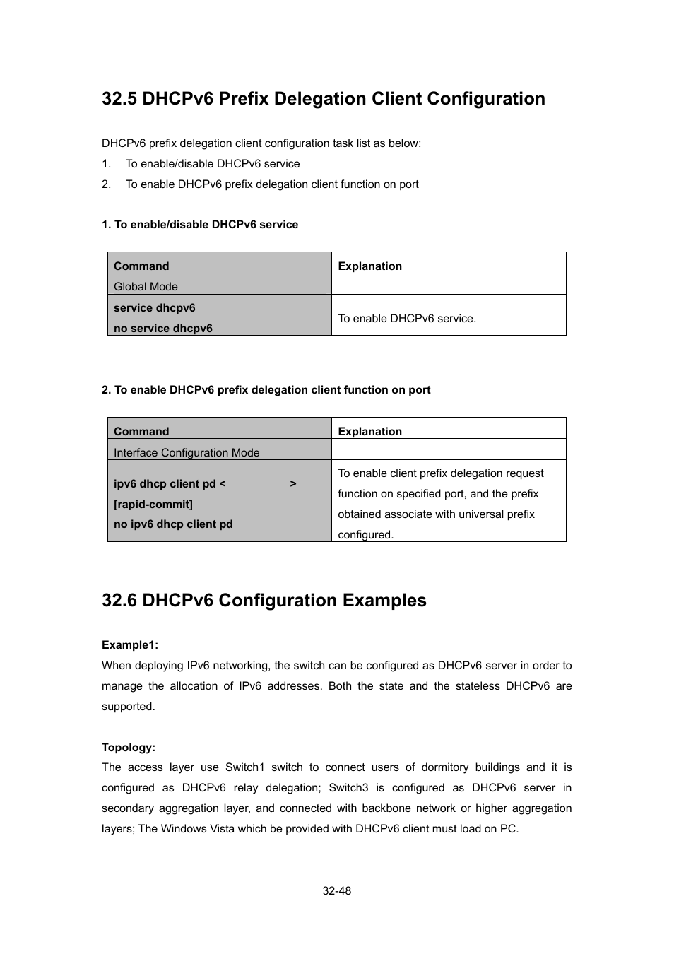 5 dhcpv6 prefix delegation client configuration, 6 dhcpv6 configuration examples, Dhcp | Refix, Elegation, Lient, Onfiguration, Xamples | PLANET WGSW-52040 User Manual | Page 269 / 505
