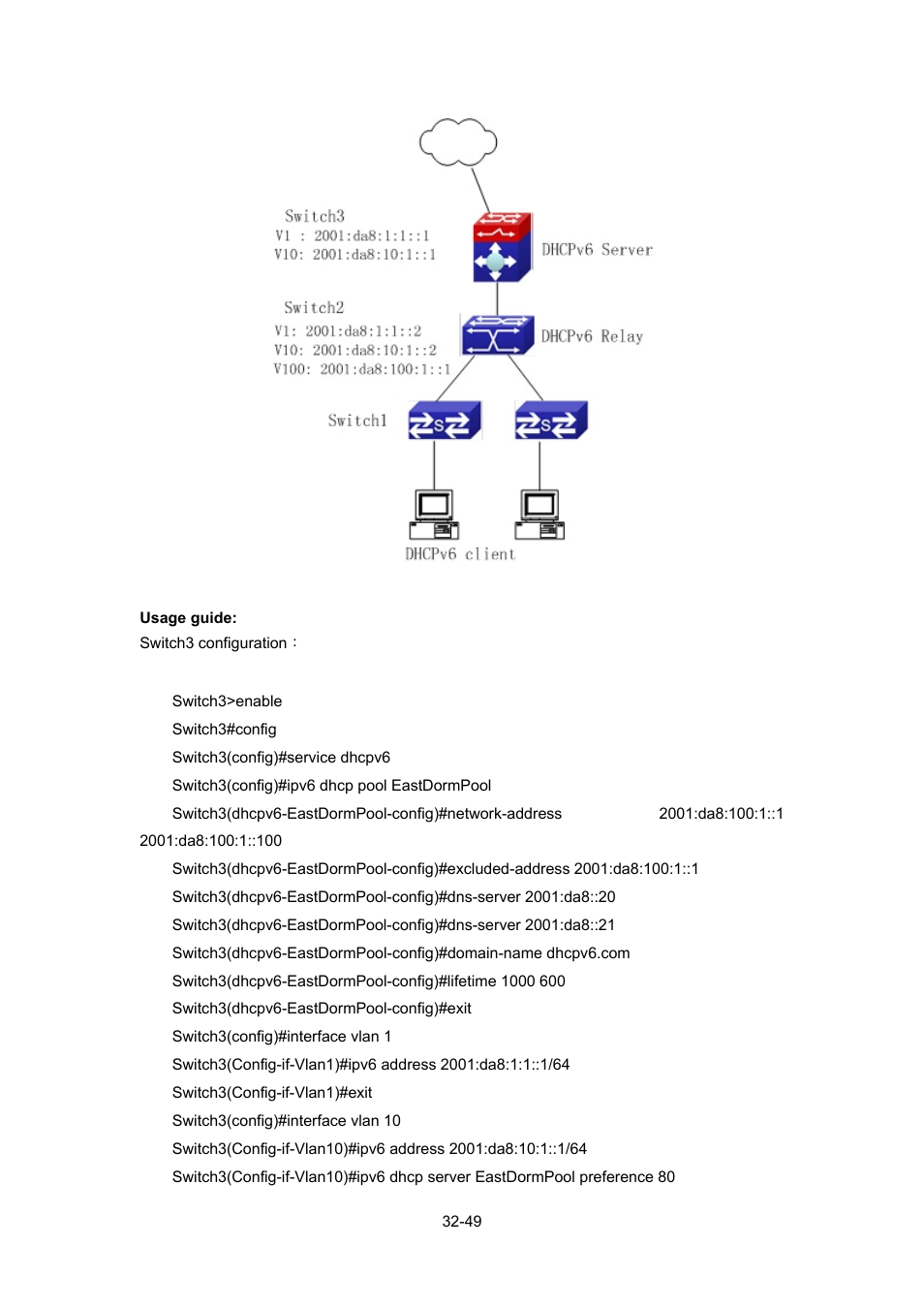 PLANET WGSW-52040 User Manual | Page 270 / 505