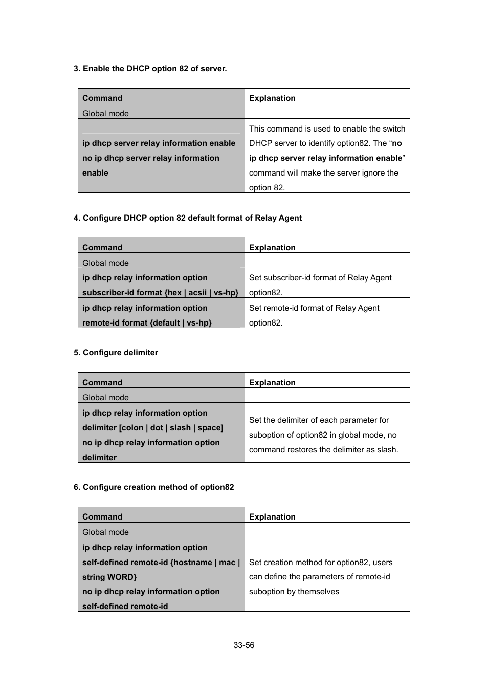 PLANET WGSW-52040 User Manual | Page 277 / 505