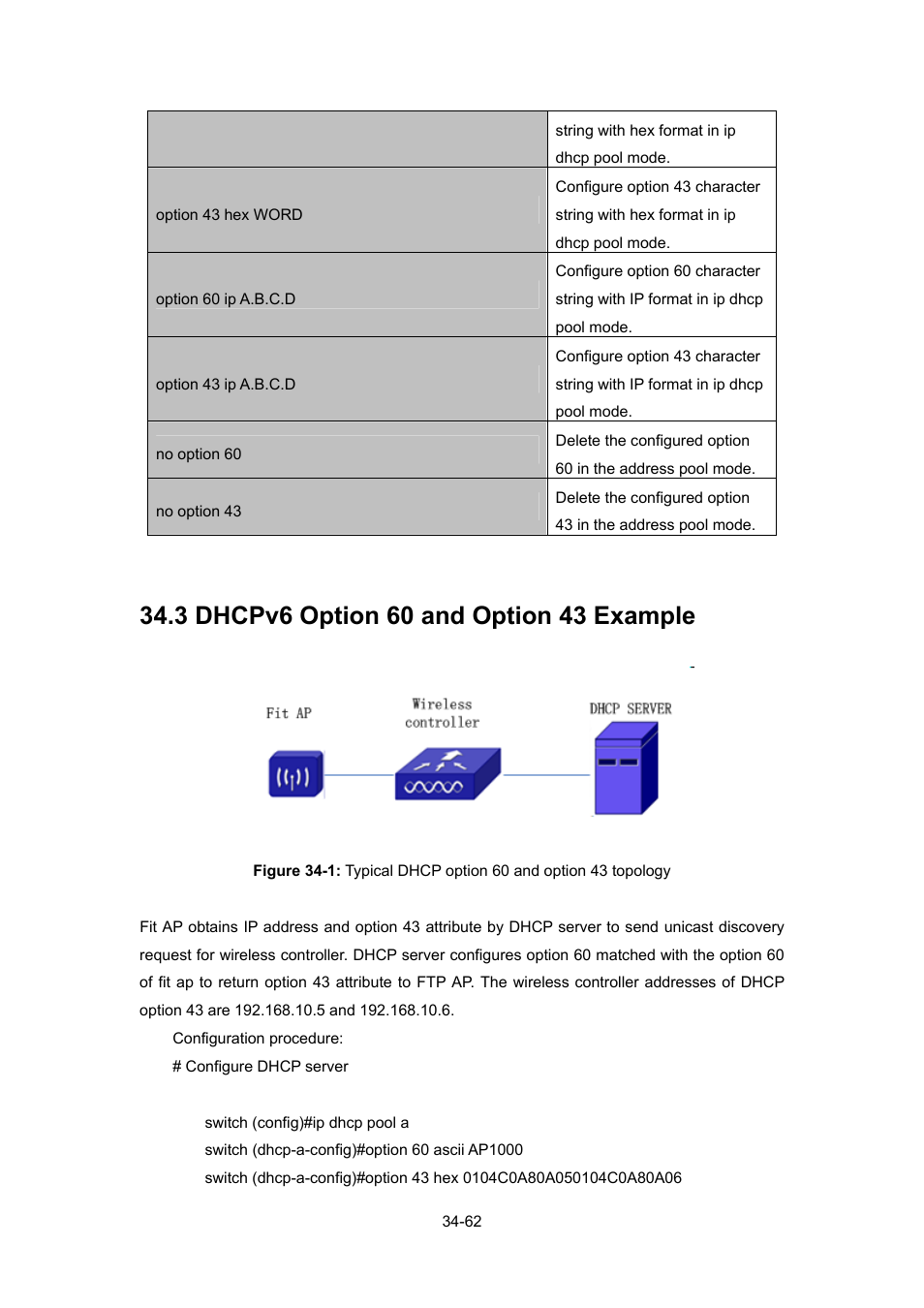 3 dhcpv6 option 60 and option 43 example, Dhcp, Ption | Xample | PLANET WGSW-52040 User Manual | Page 283 / 505