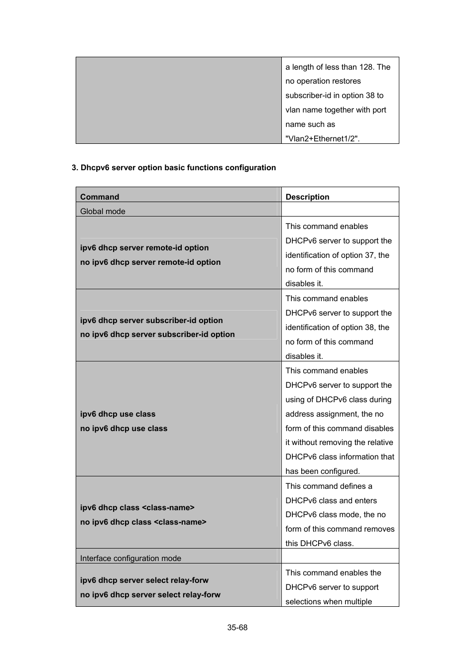 PLANET WGSW-52040 User Manual | Page 289 / 505