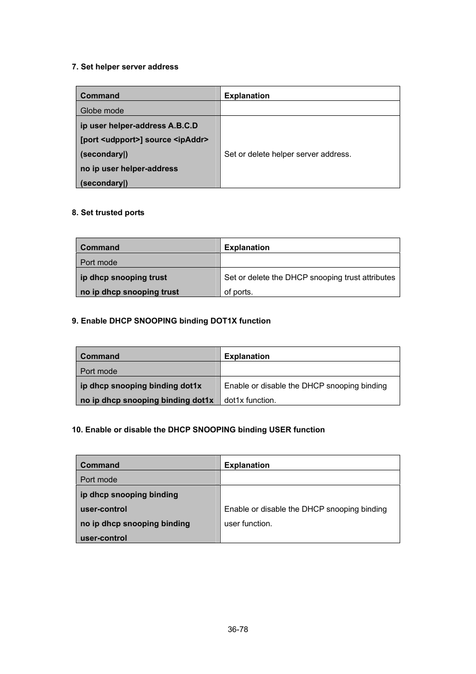 PLANET WGSW-52040 User Manual | Page 299 / 505