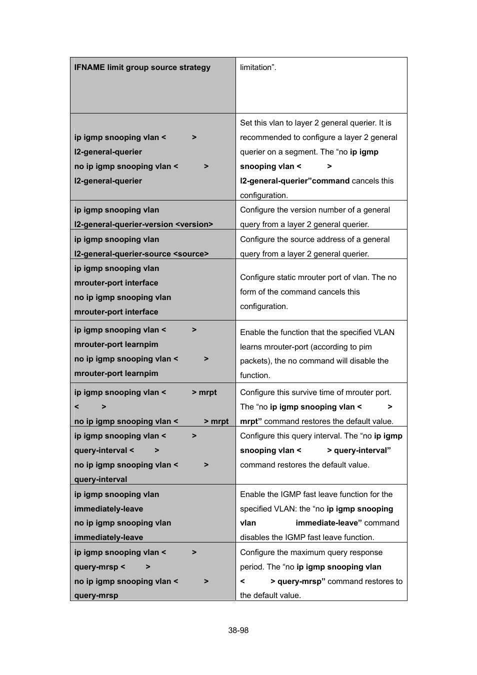 PLANET WGSW-52040 User Manual | Page 319 / 505