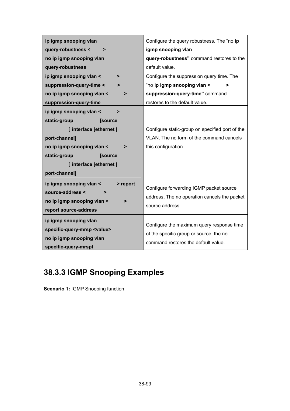 3 igmp snooping examples, 3 igmp snooping examples -99 | PLANET WGSW-52040 User Manual | Page 320 / 505