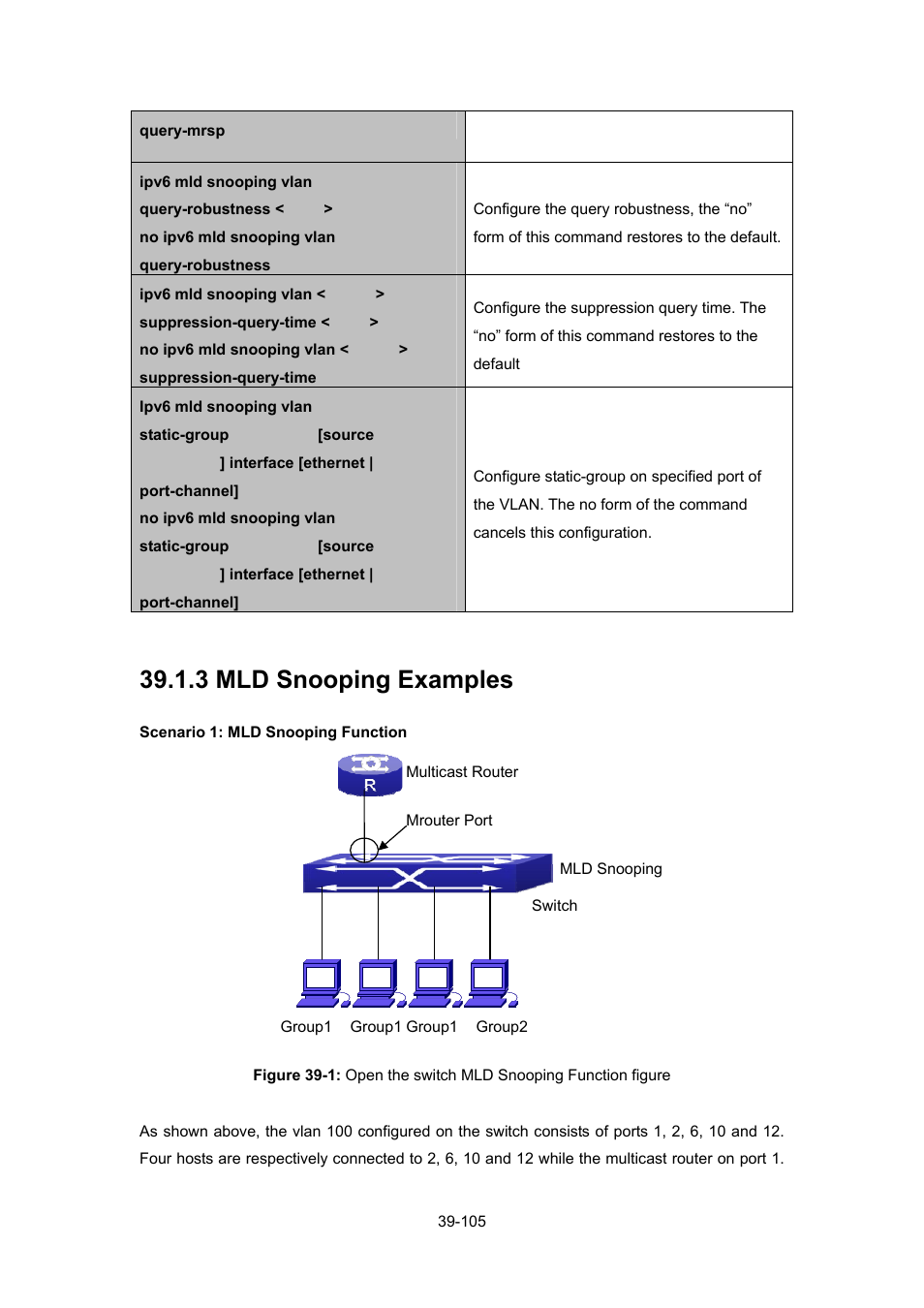 3 mld snooping examples, 3 mld snooping examples -105 | PLANET WGSW-52040 User Manual | Page 326 / 505