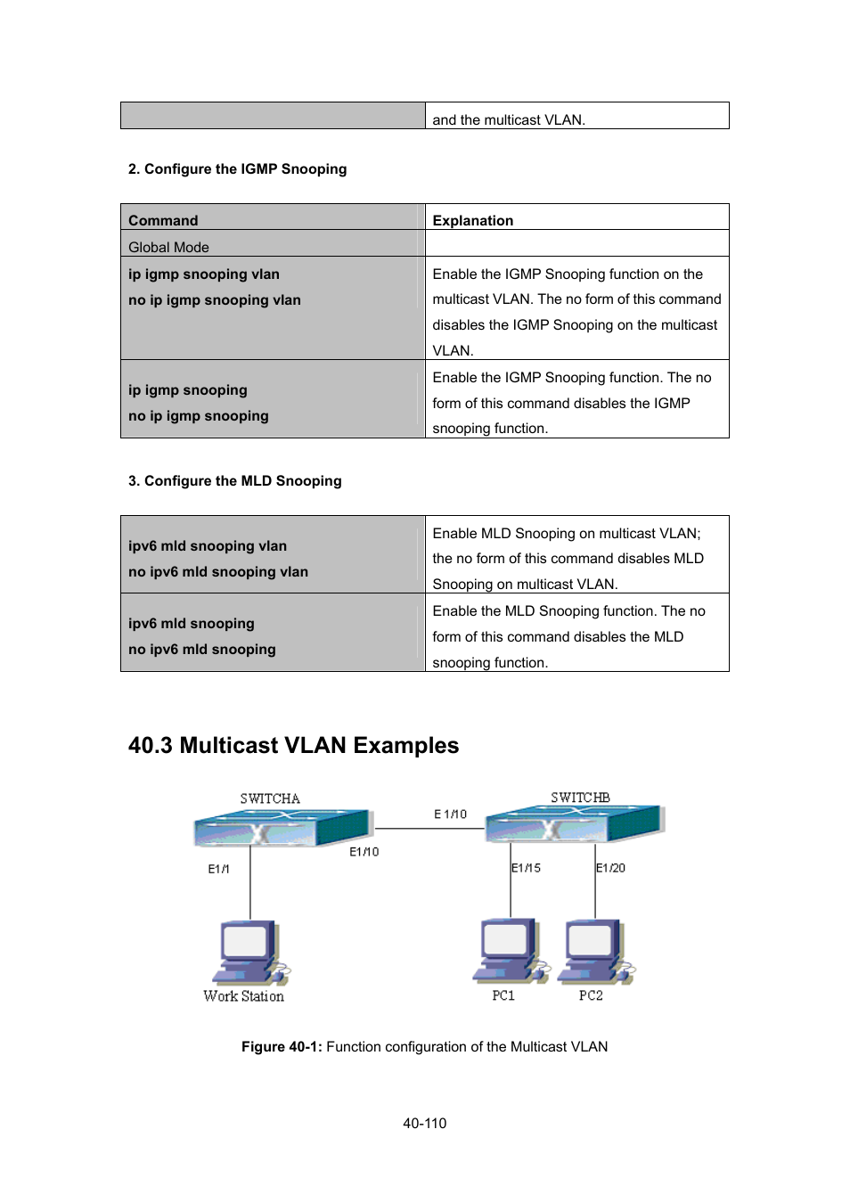 3 multicast vlan examples, Ulticast, Vlan | Xamples | PLANET WGSW-52040 User Manual | Page 331 / 505